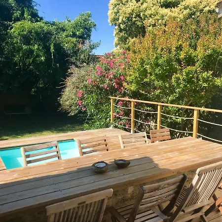 Charming Flat St Emilion Διαμέρισμα Libourne